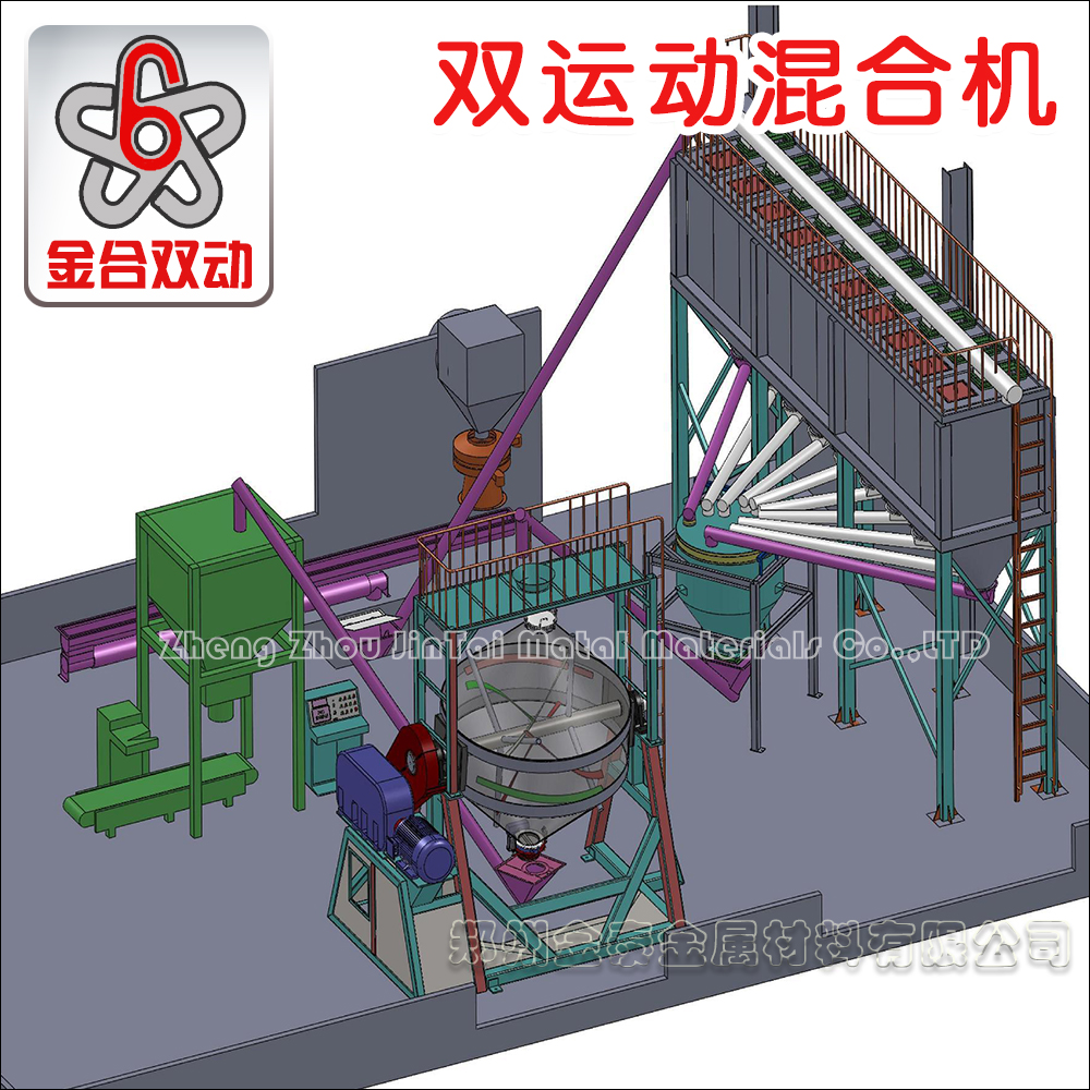 JHL2000 Huge Full Automatic Powder Production Line