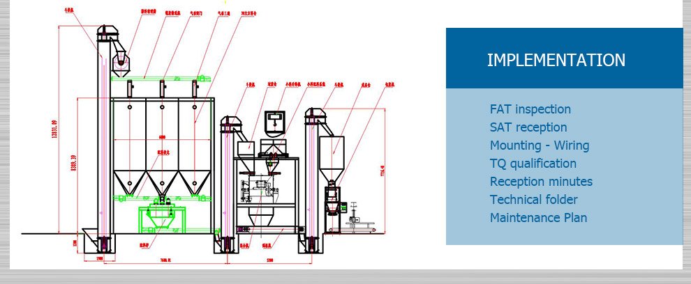 ZS-BM200 Horizontal Acrylic Dry Powder Ribbon Blender Spice Powder Mix –  ZONESUN TECHNOLOGY LIMITED