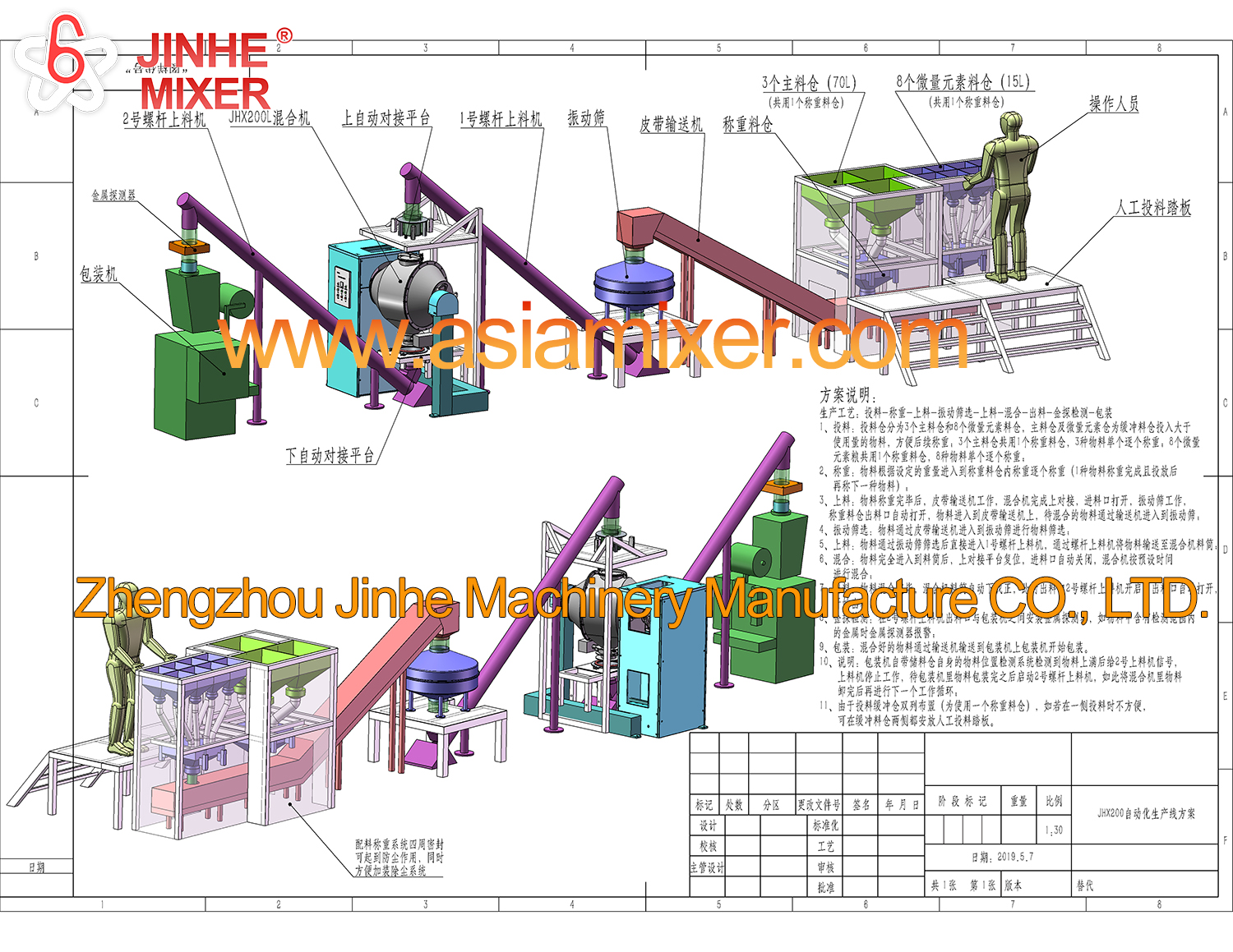 JHL200 full auto powder weighing mixing packing process line