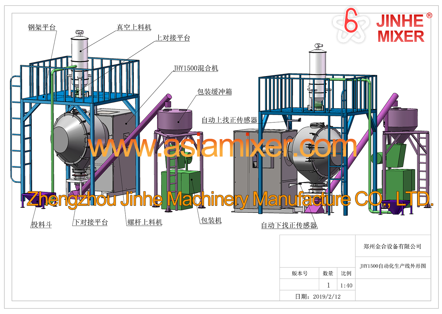 JHY1500 automatic pharmaceutical powders processing line