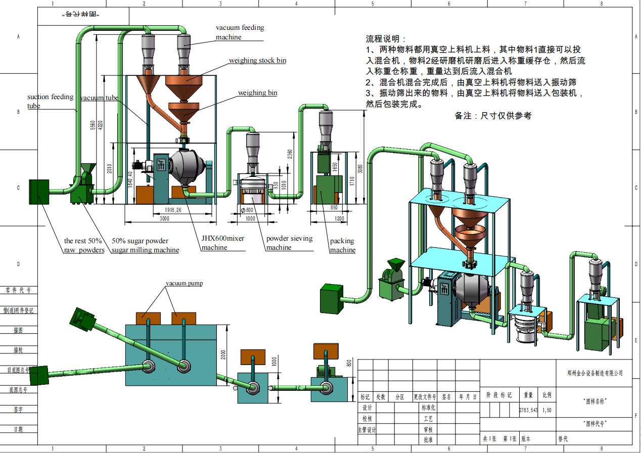 JHX600 vacuum feeding mixing packing powder line