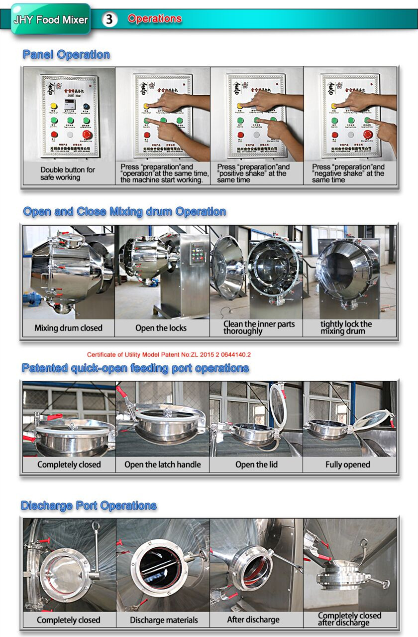 Pharma Machinery Protein Powder 3 Dimension Directional Rotating Mixer -  China Pharmaceutical Powder Mixer, Mixing Machine